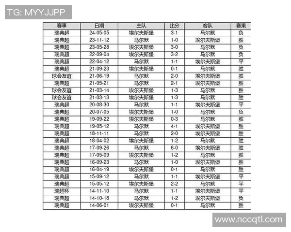 中国足球彩票胜负彩最新安排及玩法解析助您轻松投注赢取大奖