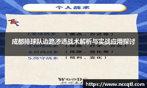成都排球队边路渗透战术解析与实战应用探讨