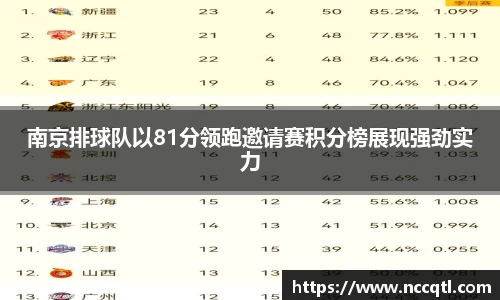 乐动LDSports体育